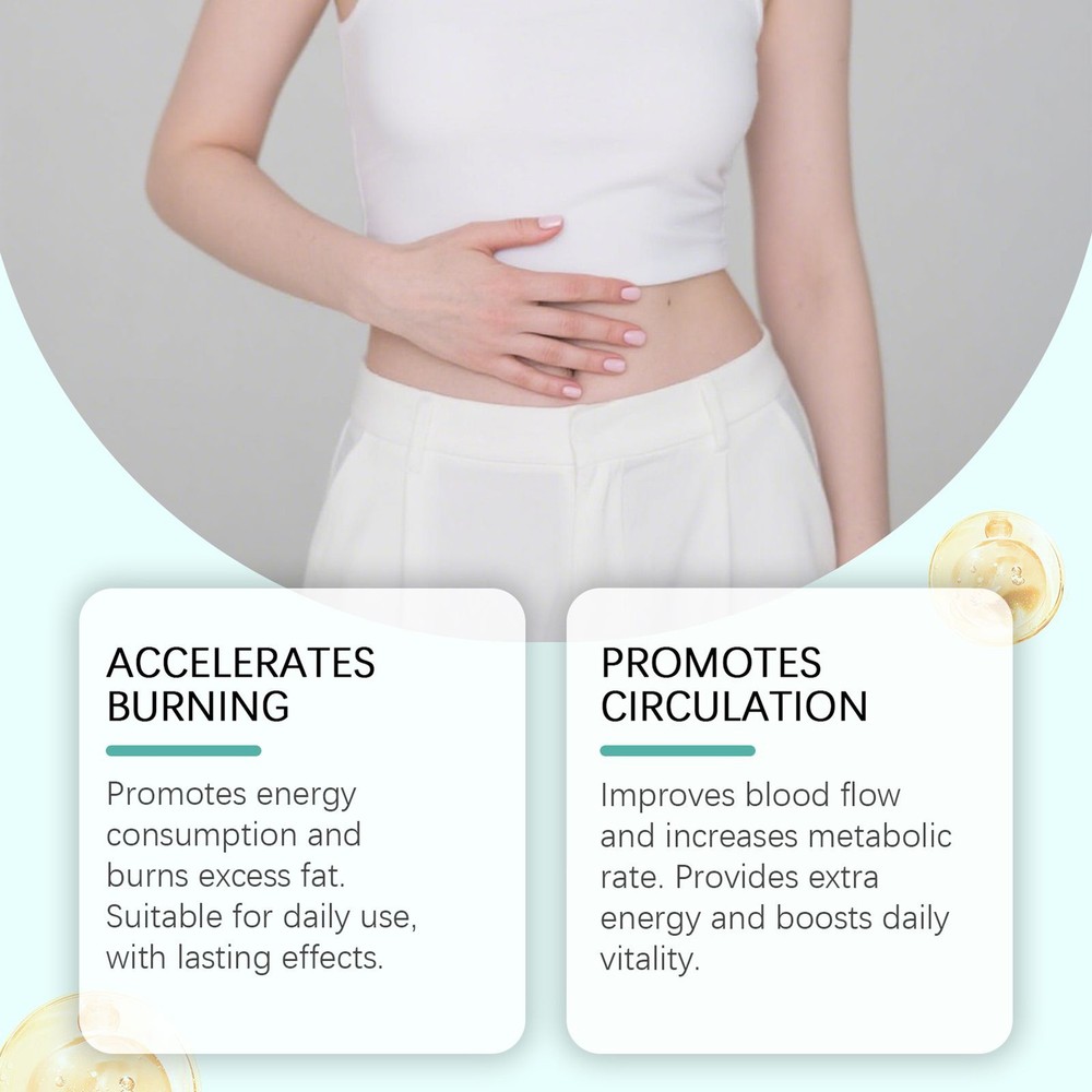 GLORENDA Berberine Mullti-Pathway Metabolic Patch, GLORENDA Patch