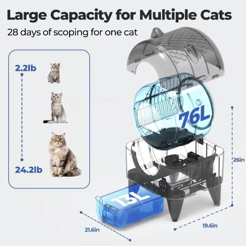 Automatic Cat Litter Box Large Self Cleaning Litter Box for Multi-Cat Compatible