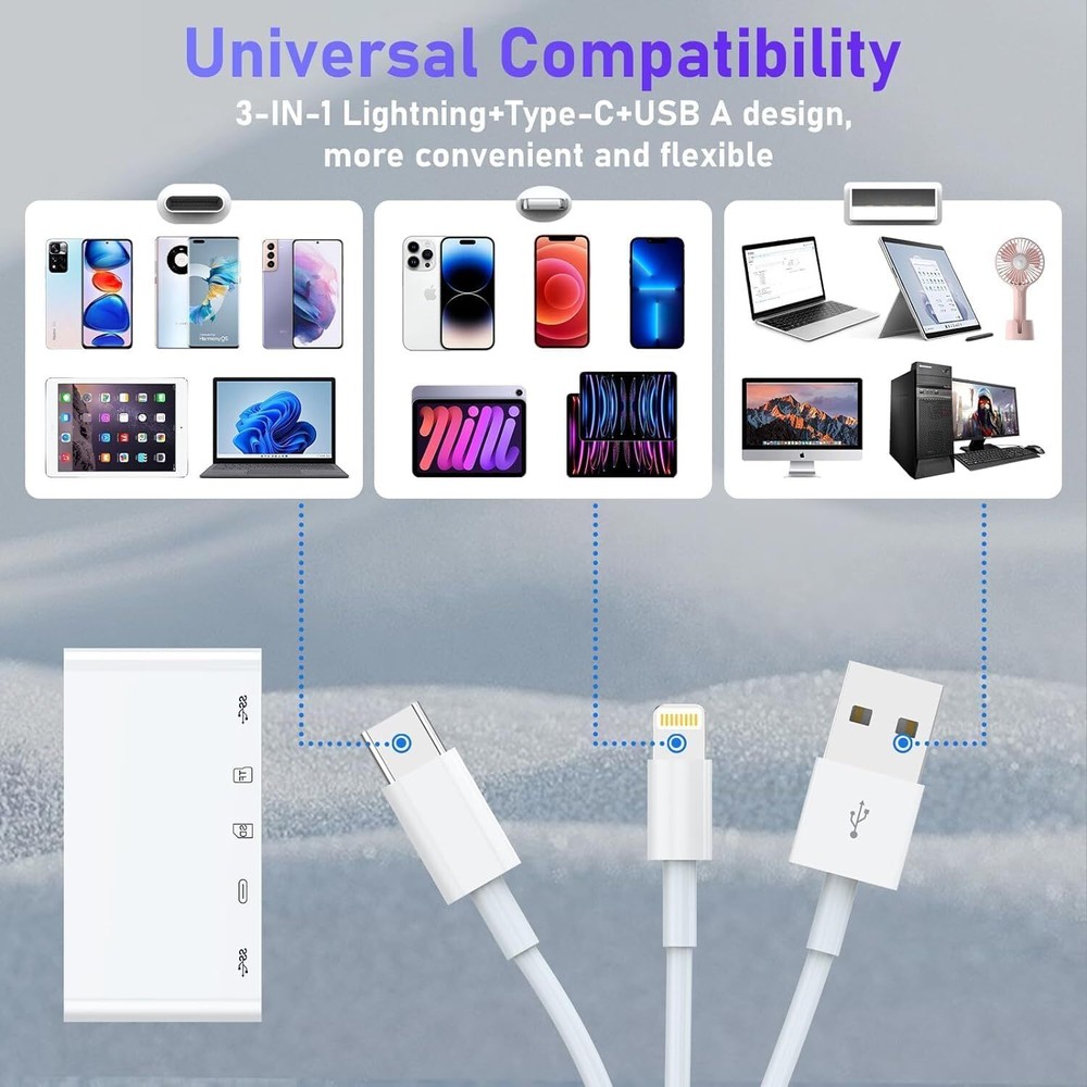 5 in 1 Memory Card Reader USB3.0 OTG Adapter SD Card Reader For iPhone / iPad US