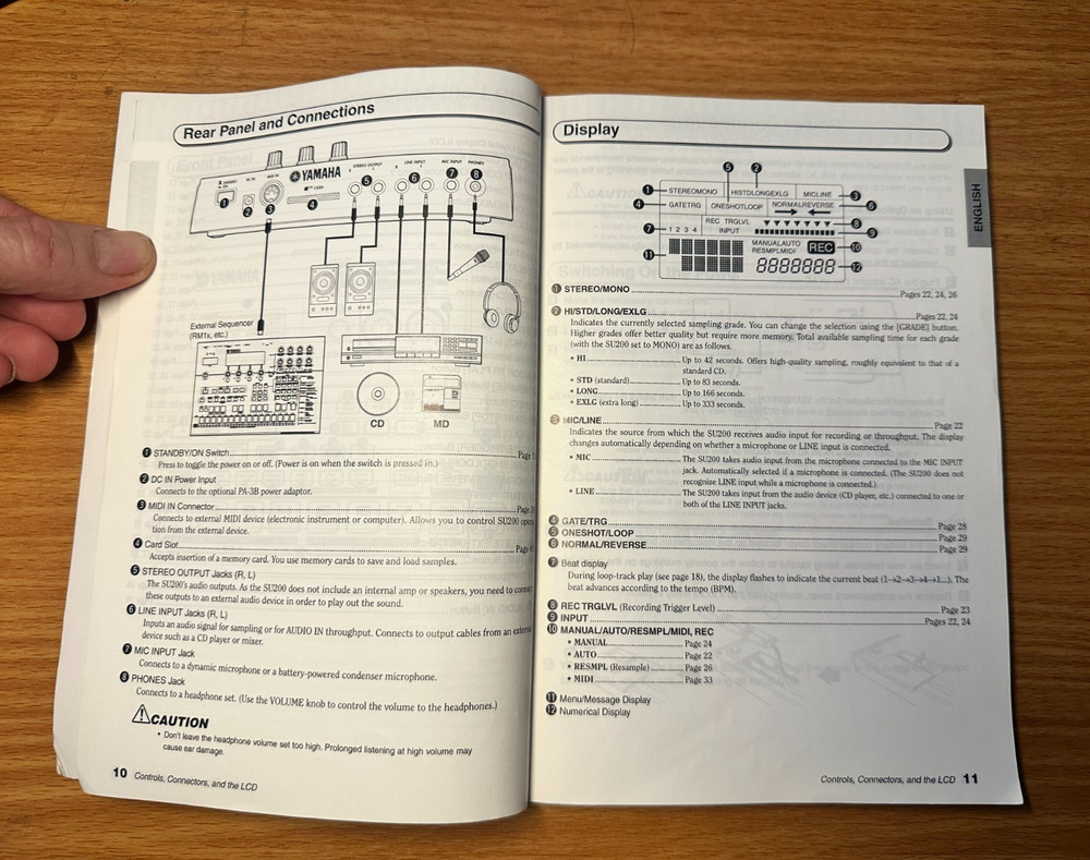 Yamaha SU200 Sampler/Looper [Non Functioning]