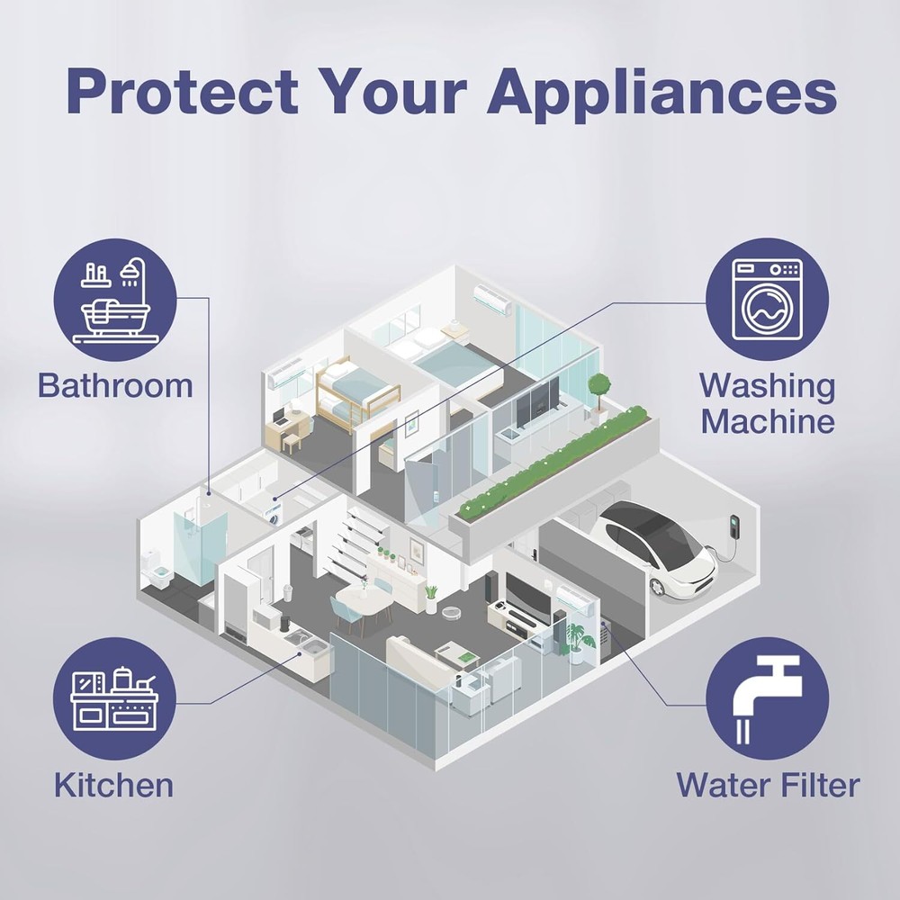 1-6 Pack 20"x4.5" KDF GAC Big Blue Whole House Water Filter Heavy Metal Removal