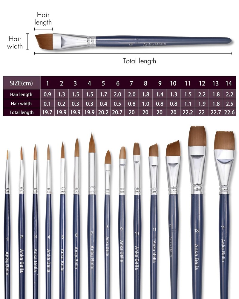 Professional Pre-Quality Face Paint Brushes SetIncluding 14pcs Different Size...