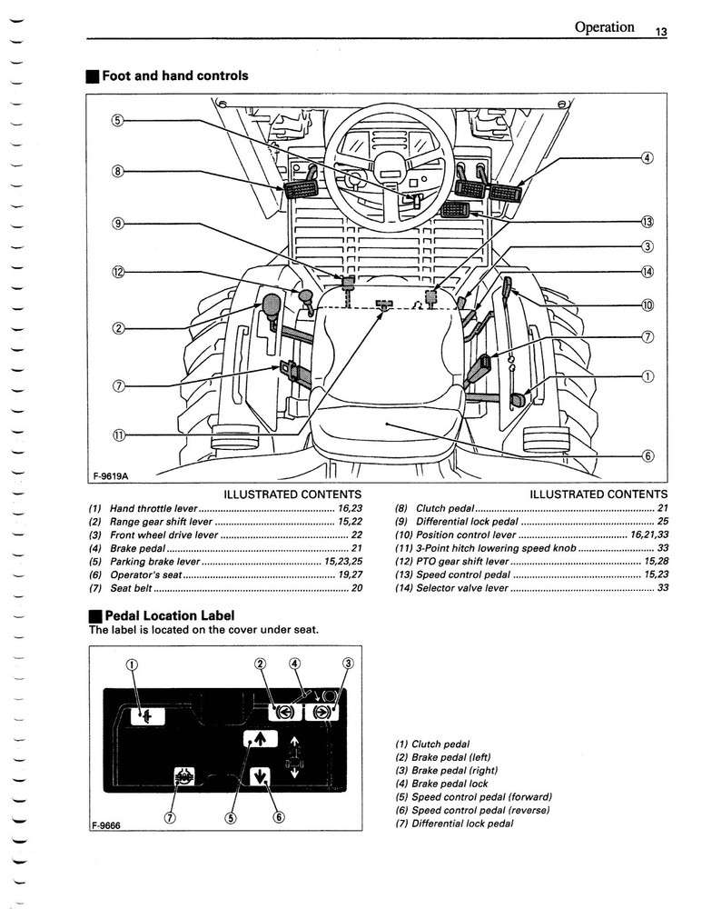 21 Tractor Operator's Instructions Maintenance Manual Fits Kubota B21