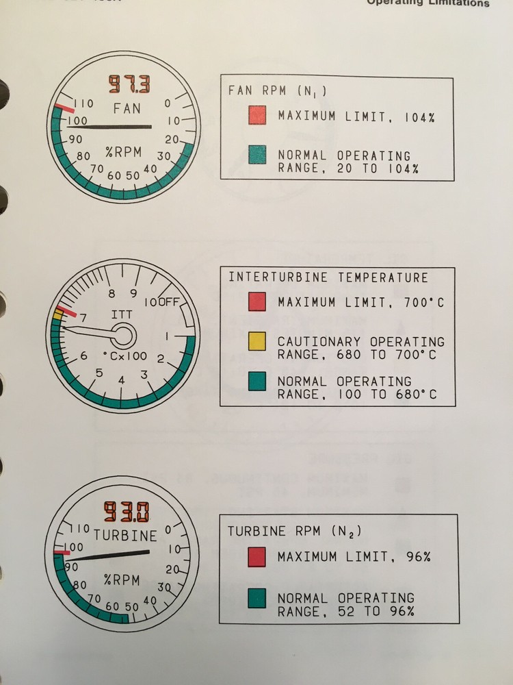 Beechjet 400A Pilot's Operating Manual w Collins FCS-850, Pro Line 4 & IFIS