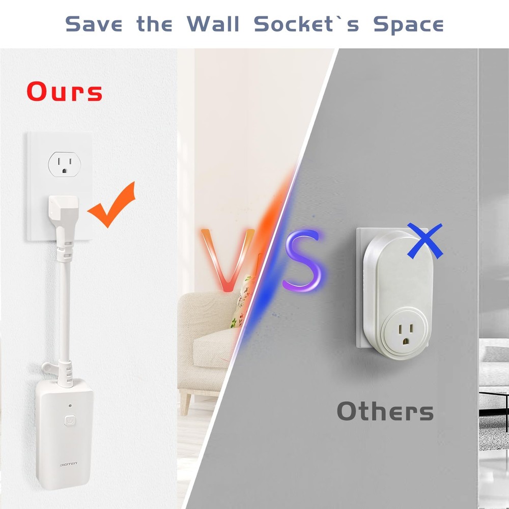DIGITEN Wireless Thermostat Outlet Temperature Controlled with White