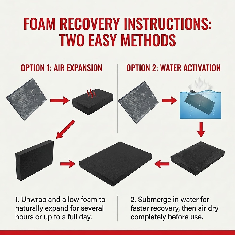 2 Pack 12x16x1 Inch Customizable Polyethylene Foam Sheets for Cases Tool Box