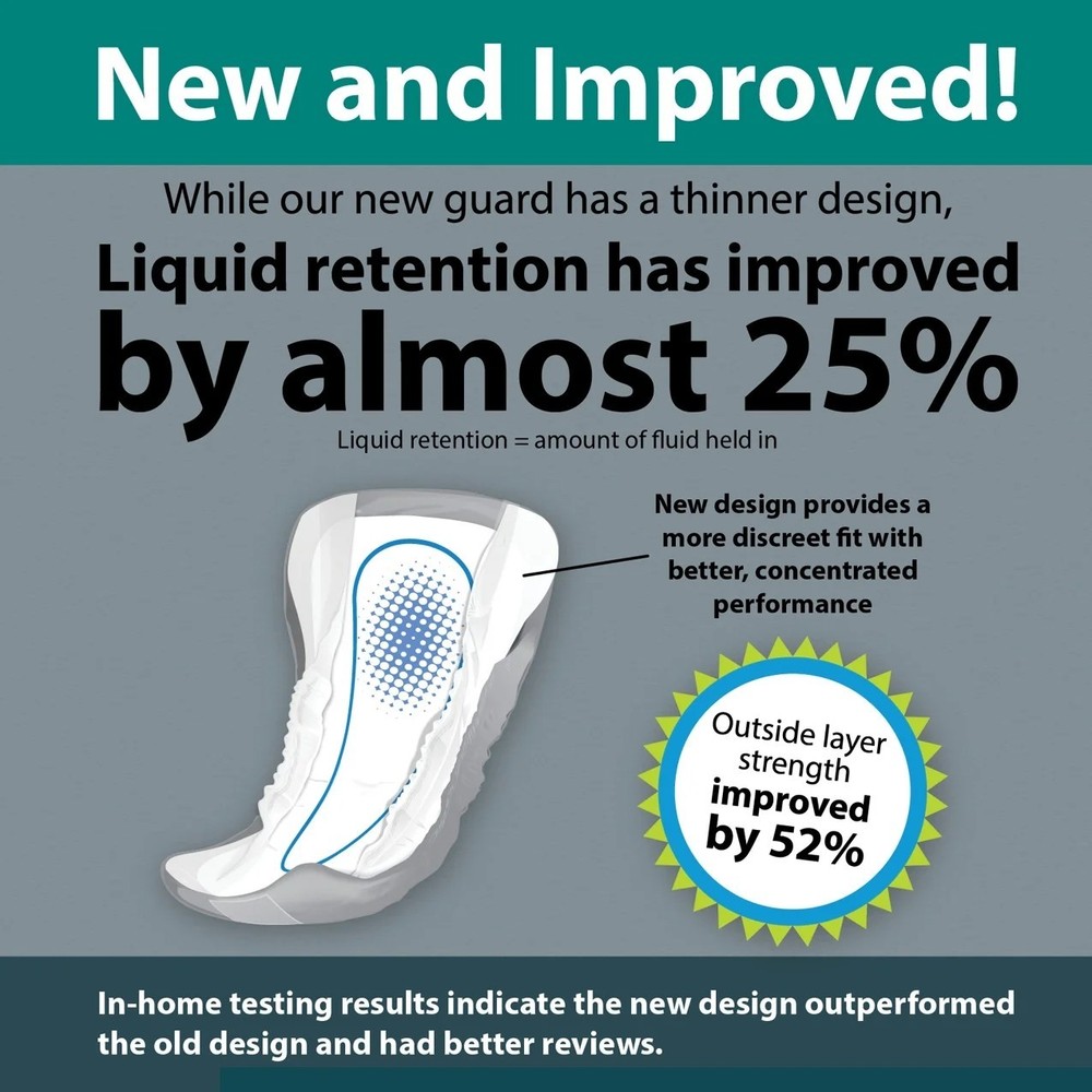 Assurance Men’s Guards, Maximum Absorbency, 52 Count