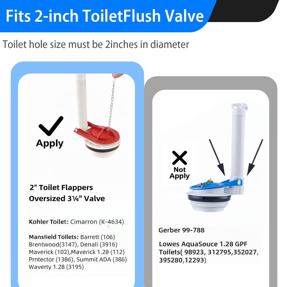 2-Pack 2" Toilet Flapper Replacement Kit - Universal Tank Blue