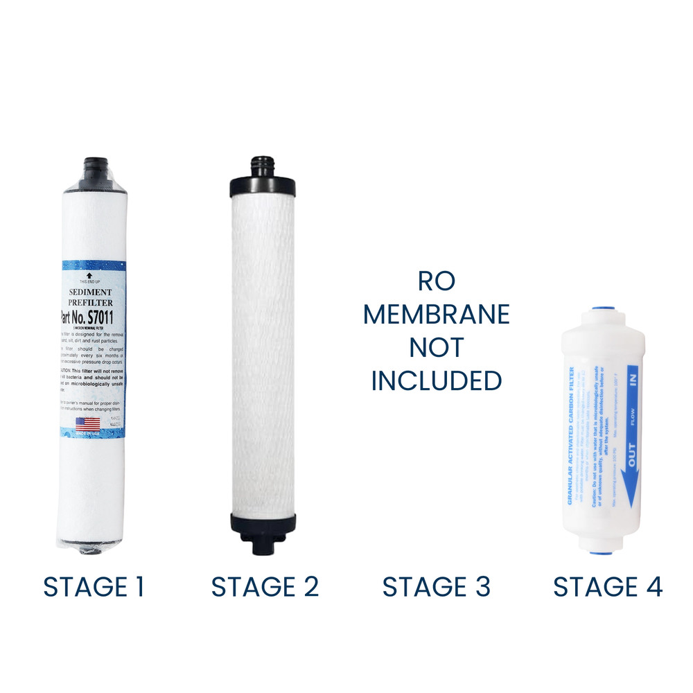 Microline TFC-400 RO Replacement Filter Kit (Membrane Sold Separately)