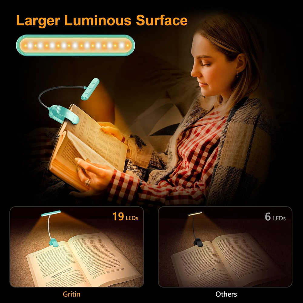 Rechargeable Book Light for Reading in Bed with 19 LED &Memory Function-Eye Cari