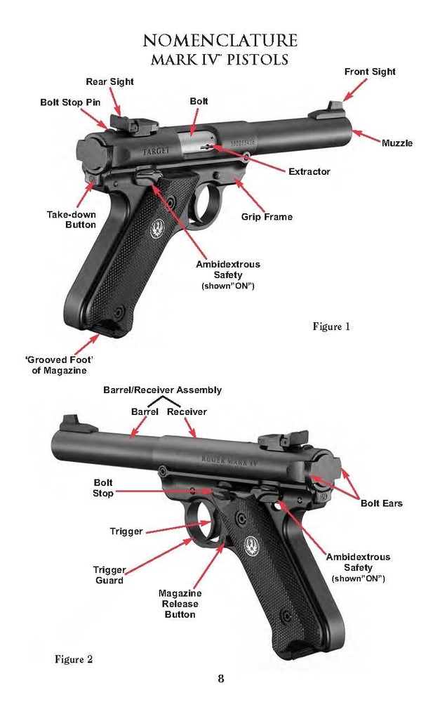 Ruger Mark 4 Instruction Owners Manual