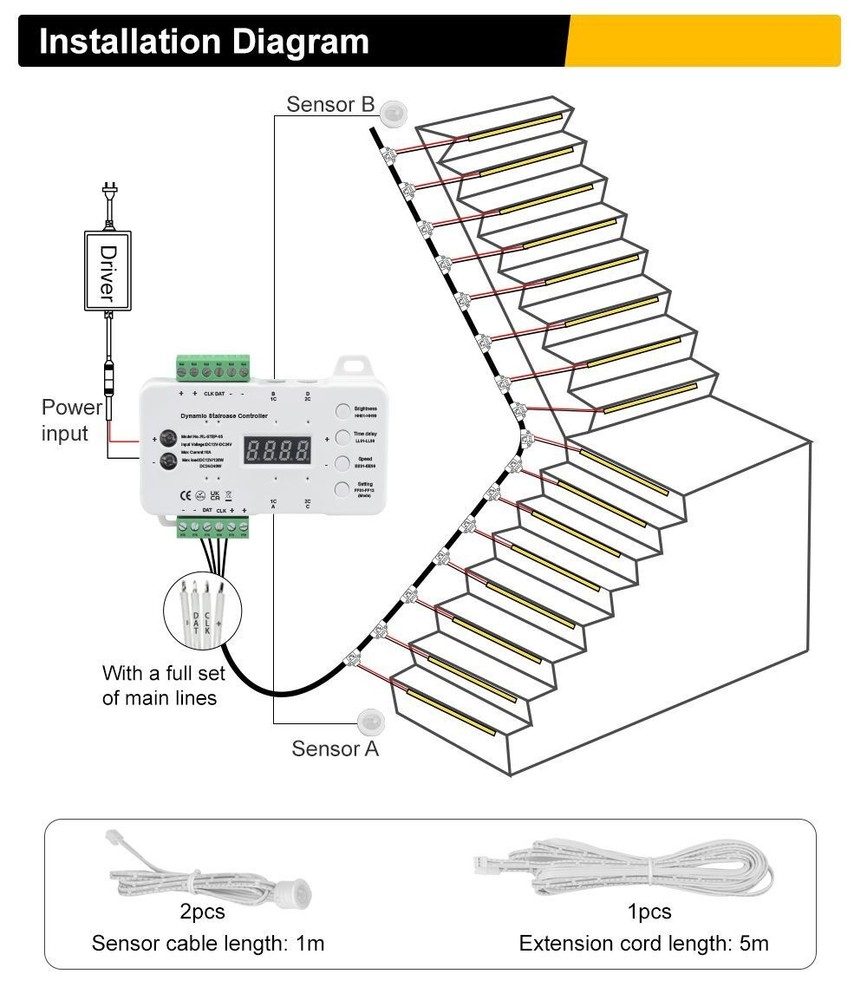 TOP Controller Led Stair Lights PIR Motion Sensor Stairway Step Dimming System