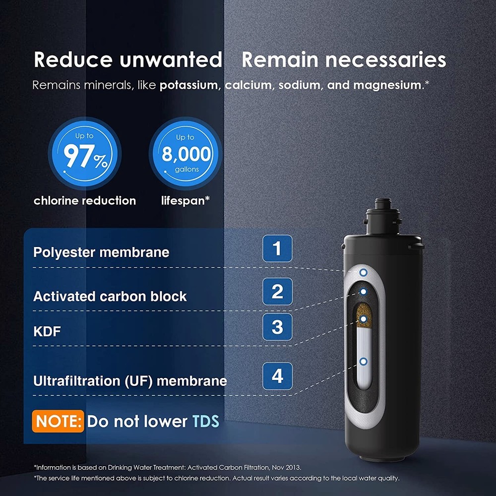 Waterdrop RF10-UF Replacement Filter Cartridge For 10UA/10UA-UF/10UB-UF