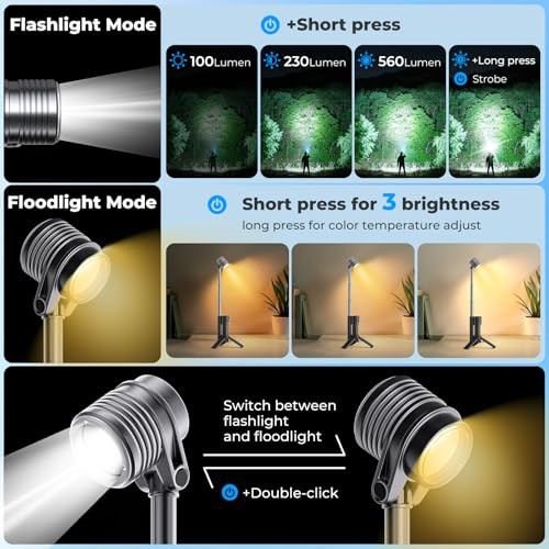 Flashlight Mini Camping Lights,4500mAh Rechargeable LED Bright Flash Light