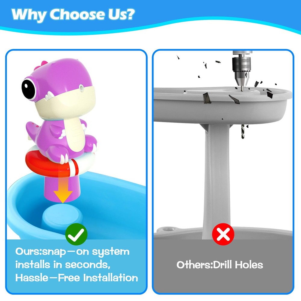 Dinosaur Battery Powered Water Table Pump Continuous Flow for Water Tables