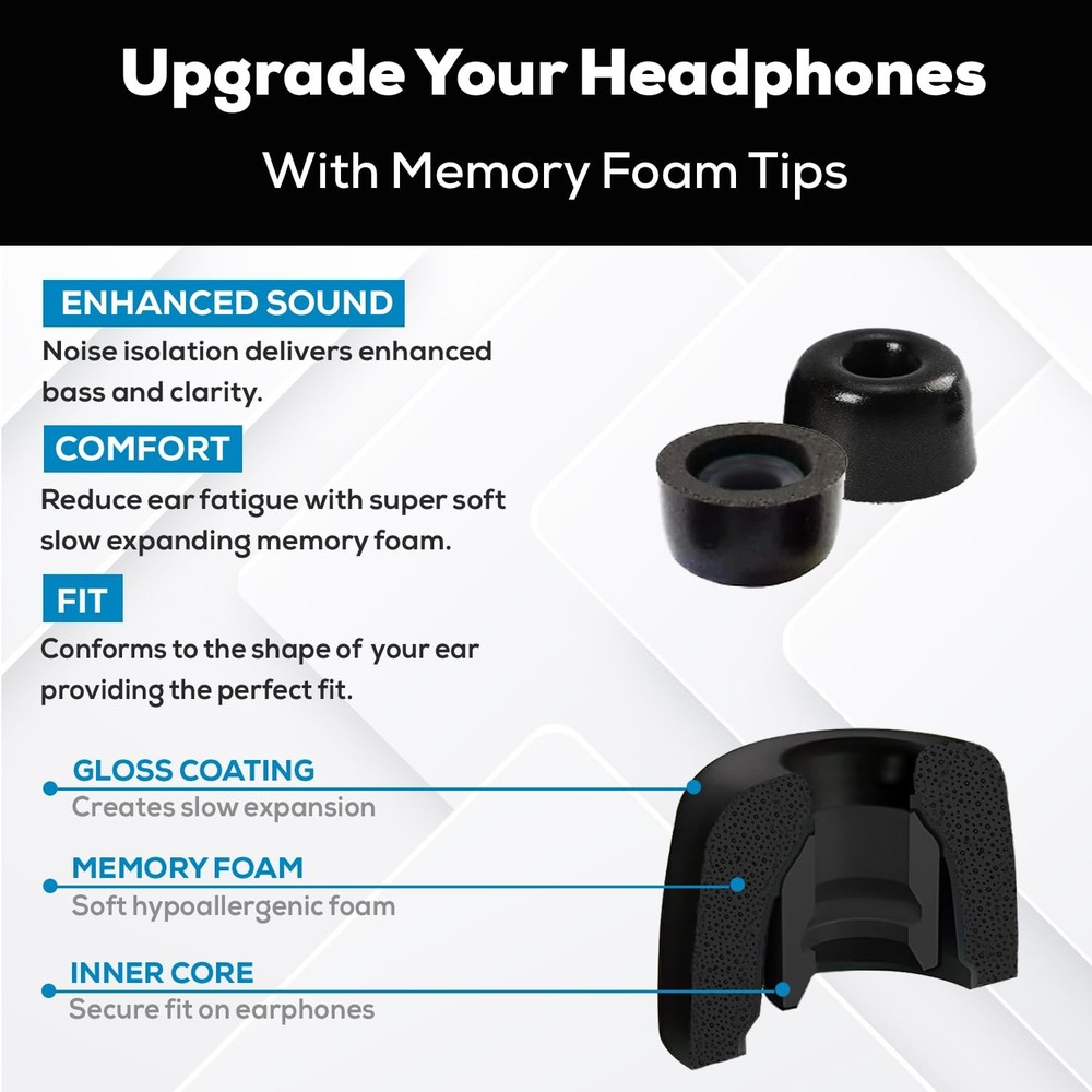 SONICFOAM (SF4 Small/Medium/Large Black) Memory Foam Earbud Tips S/M/L, Black