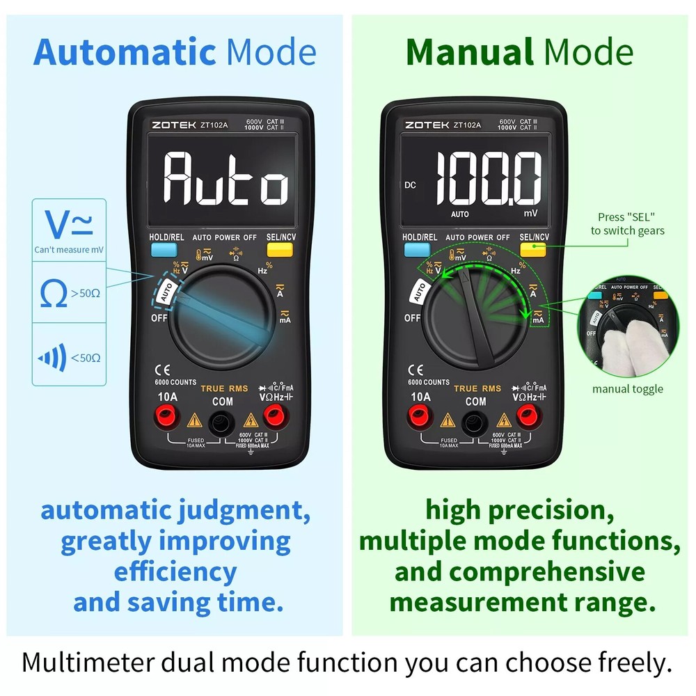 Auto Range TRMS 6000 Counts Voltmeter Ohm Meter Tester Digital Multimeter Tester