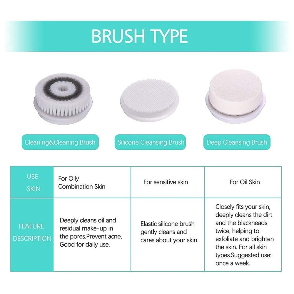 Facial Cleansing Brush Bundled Set with 3pcs Replacements