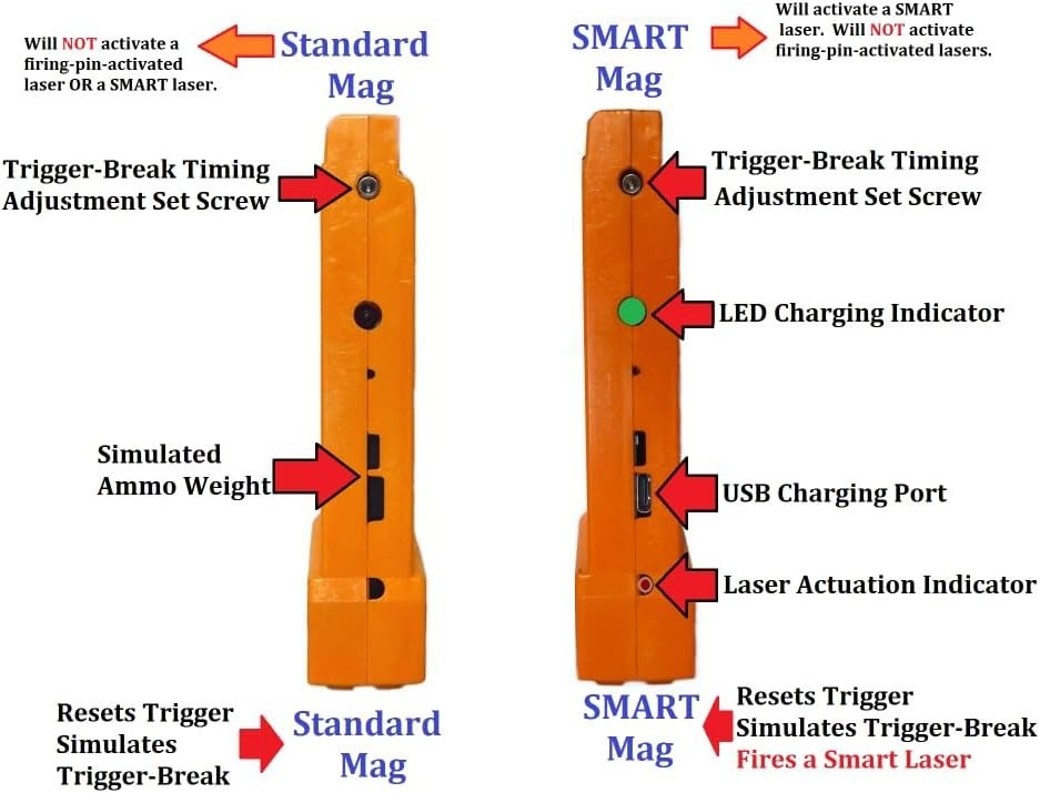 Enhanced Training for Glock 43X/48 Users-