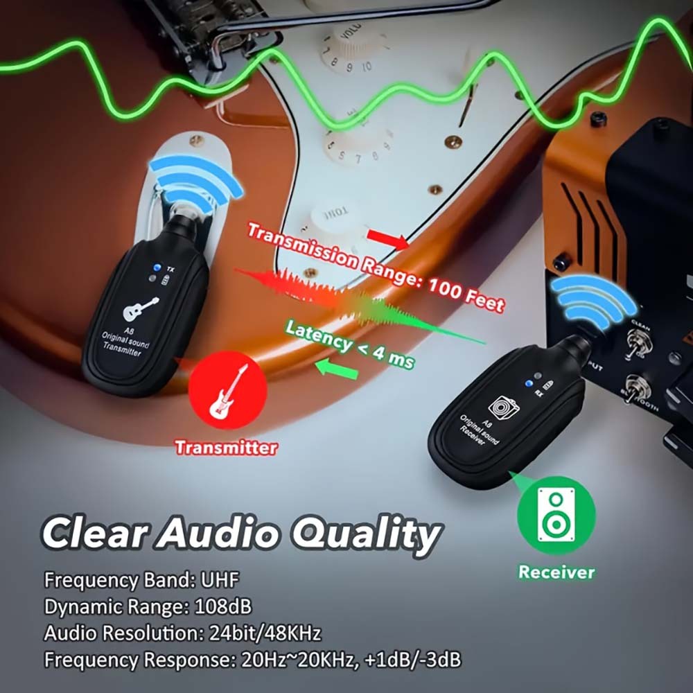 High - Quality 2PCS Wireless Pickup - Great for Studio Recording Practice USA