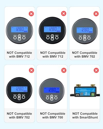 VASTHOME for Cerbo GX Temperature Sensor Compatible with Victron MultiPlus