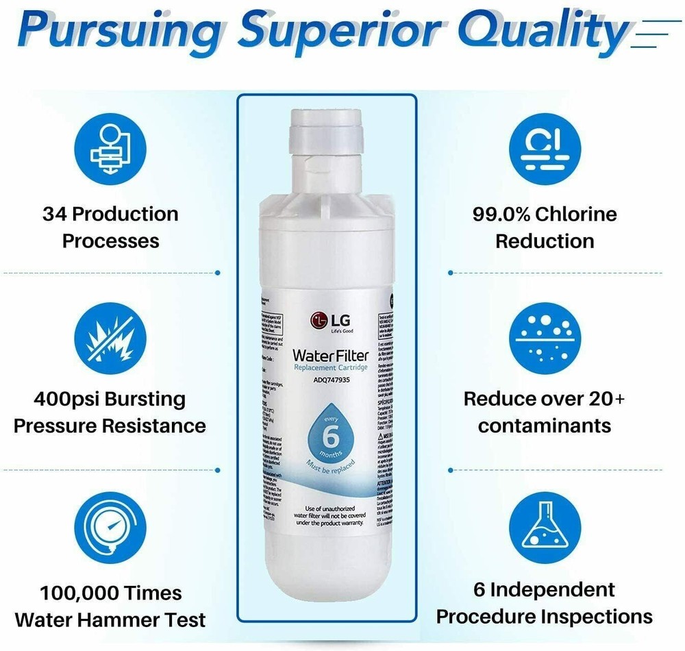 2Pack L-G LT1000P Refrigerator water Filter + 2 pack LT120f Air Filter ( New )