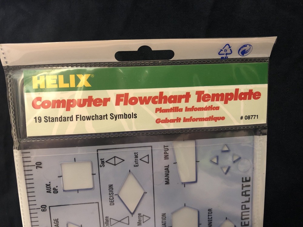 Helix H77 Computer Flowchart Template - Made in England Programming Algorithms
