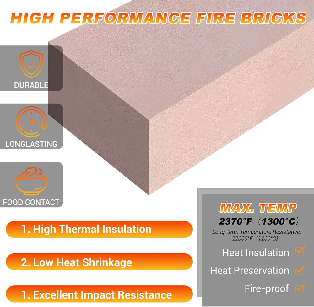 Fire Bricks, Woodstove Firebricks, High Temperature Resistant Clay Firebricks fo