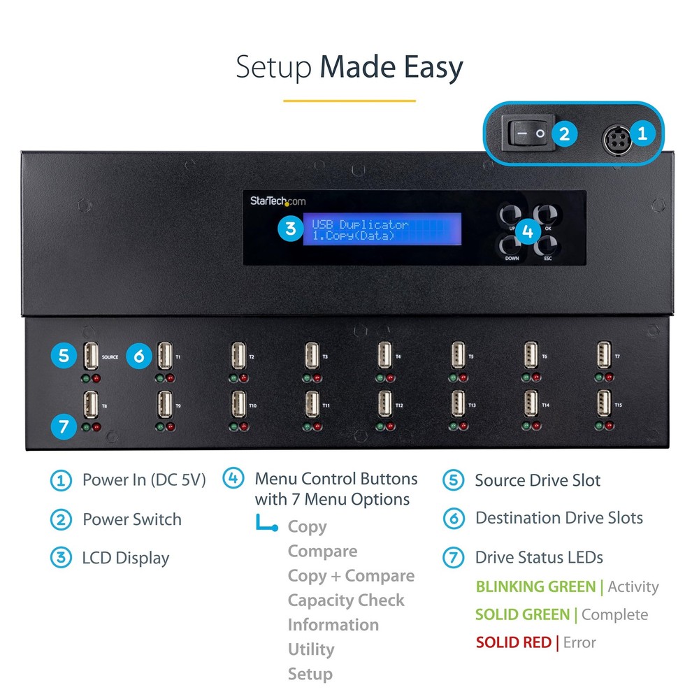 StarTech 1:15 Standalone USB Duplicator and Eraser - for USB Flash Drives