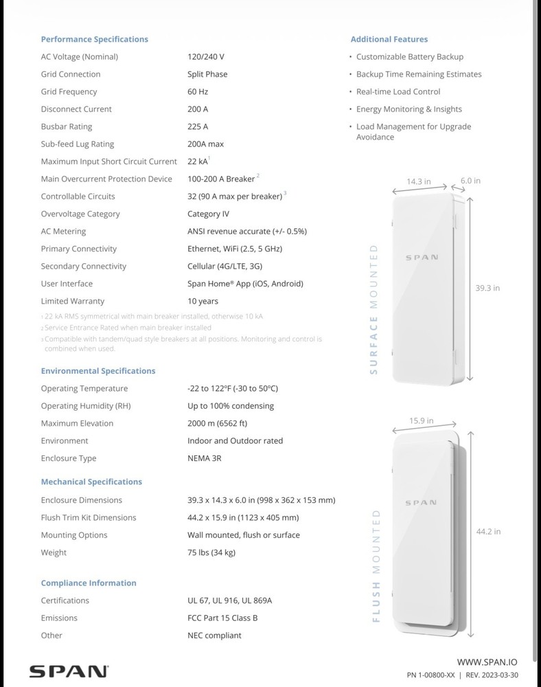 SPAN Smart Electrical Panel