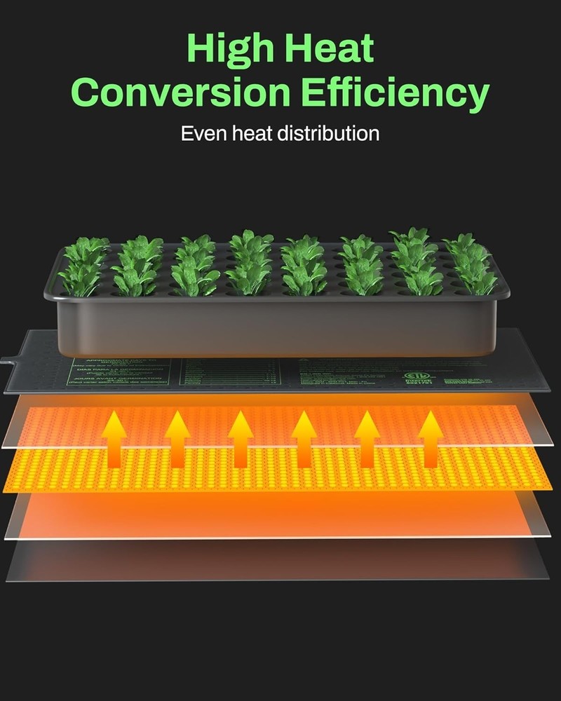 Reliable Plant Warming Pad 10x20.75" 4 Pack Listed