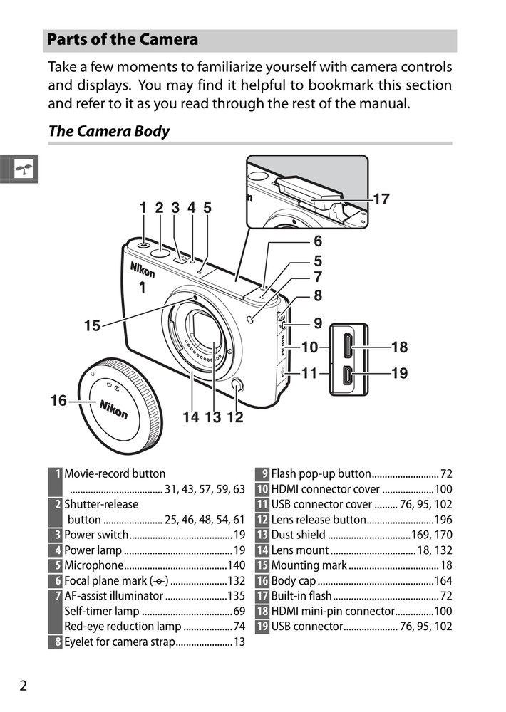 Nikon 1 S1 — Reference Manual User Guide — 229 Pages — Half Size 5.5x8.5