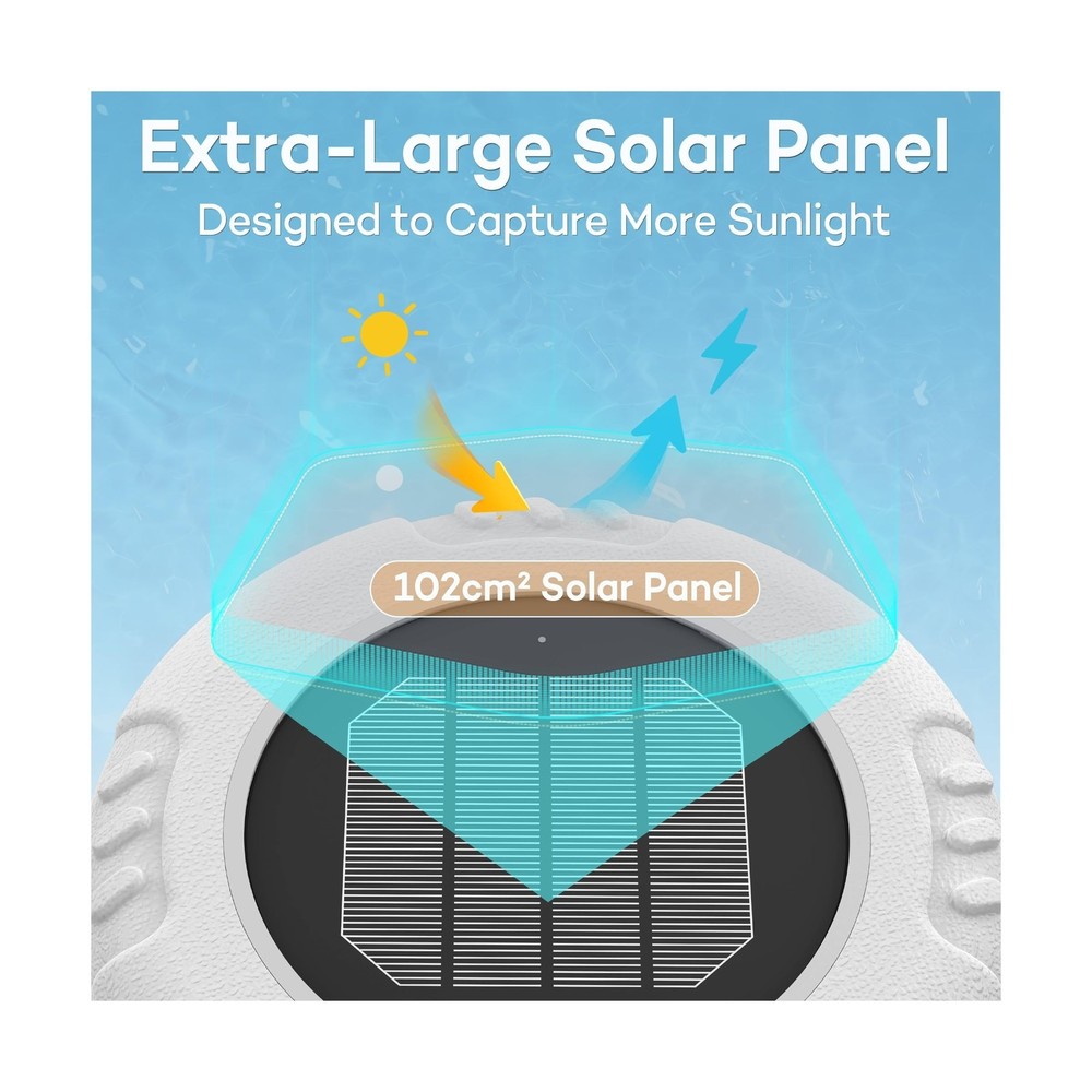 Solar Pool Ionizer- Self Cleaning Copper Anodes, Smart Control & Automatic Fl...