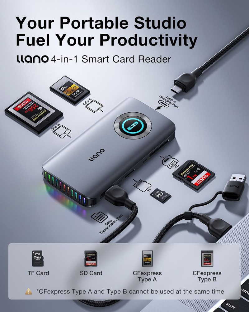 Cfexpress Type A/B Card Reader, USB 3.2 Gen 2 (10Gbps) Reader, 4 in 1 UHS-II Sd&