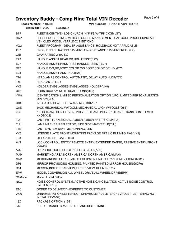 Dash Panel Without Forward Collision Warning Fits 18-22 EQUINOX 10304176
