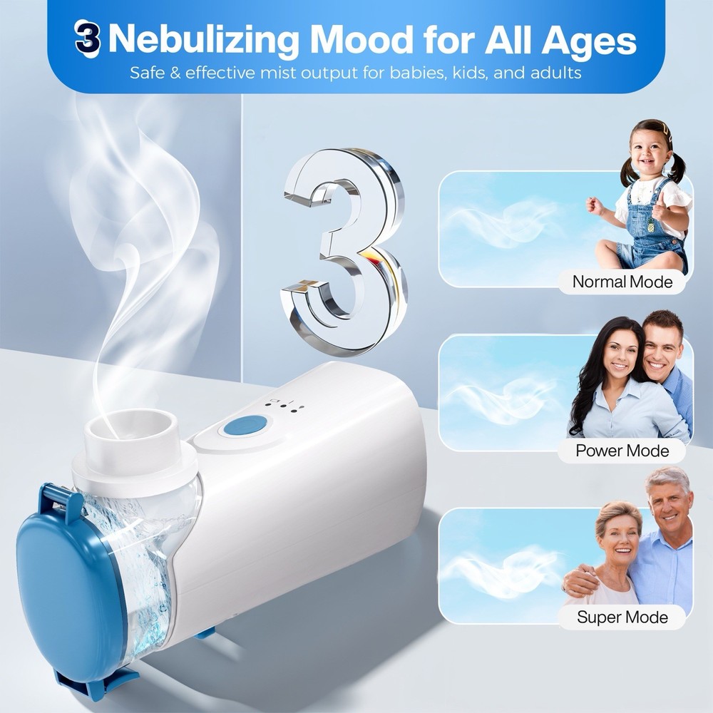 Portable Nebulisation Device – 3 Modes, Auto-Clean System, Quiet & Rechargeable