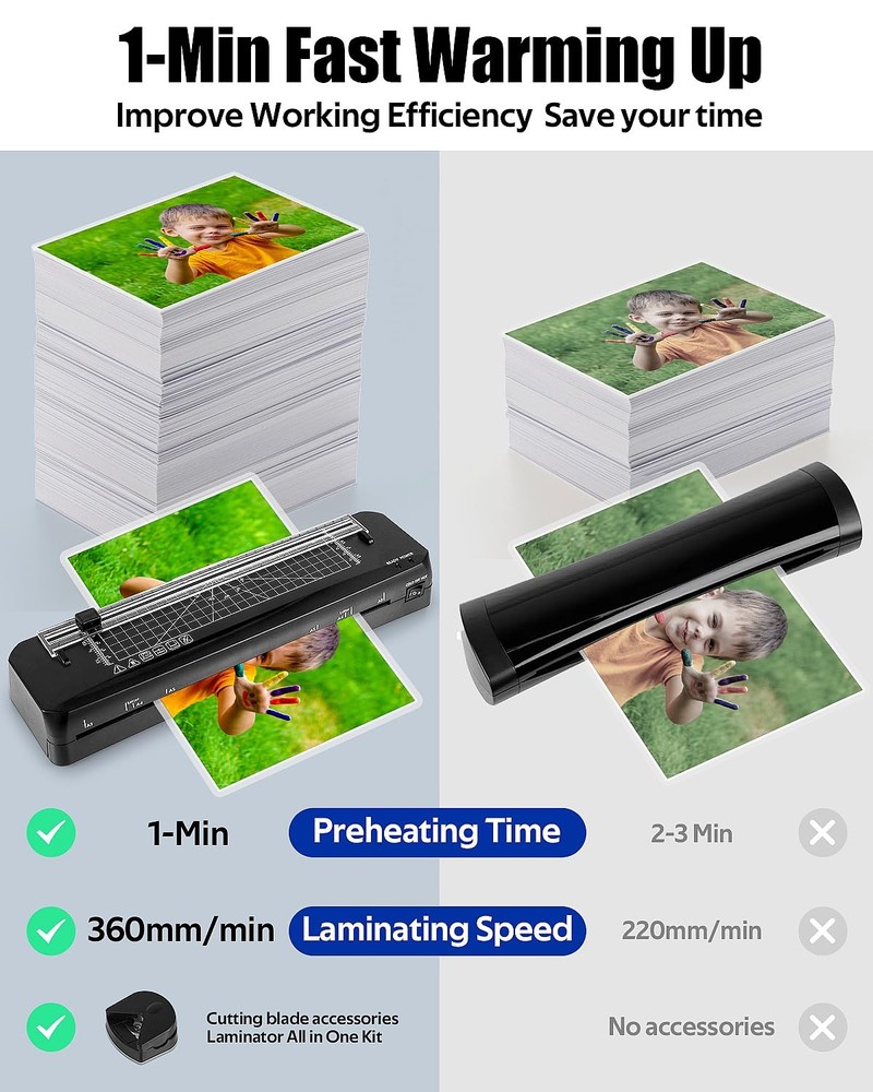 Laminator, A3 Laminator Machine with Built-in Trimmer, 70 Seconds Quick Warm-Up,