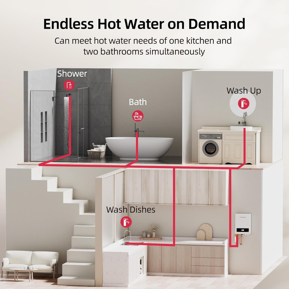 Used Tankless Water Heater Electric 24kW 240V Whole House On-Demand Instant Hot