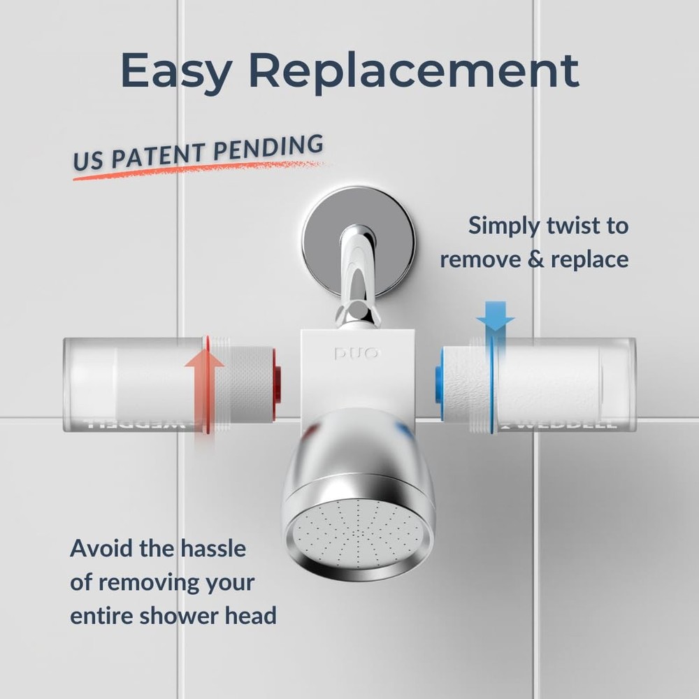 Weddell Duo Shower Filter Twin Pack Replacement Cartridge