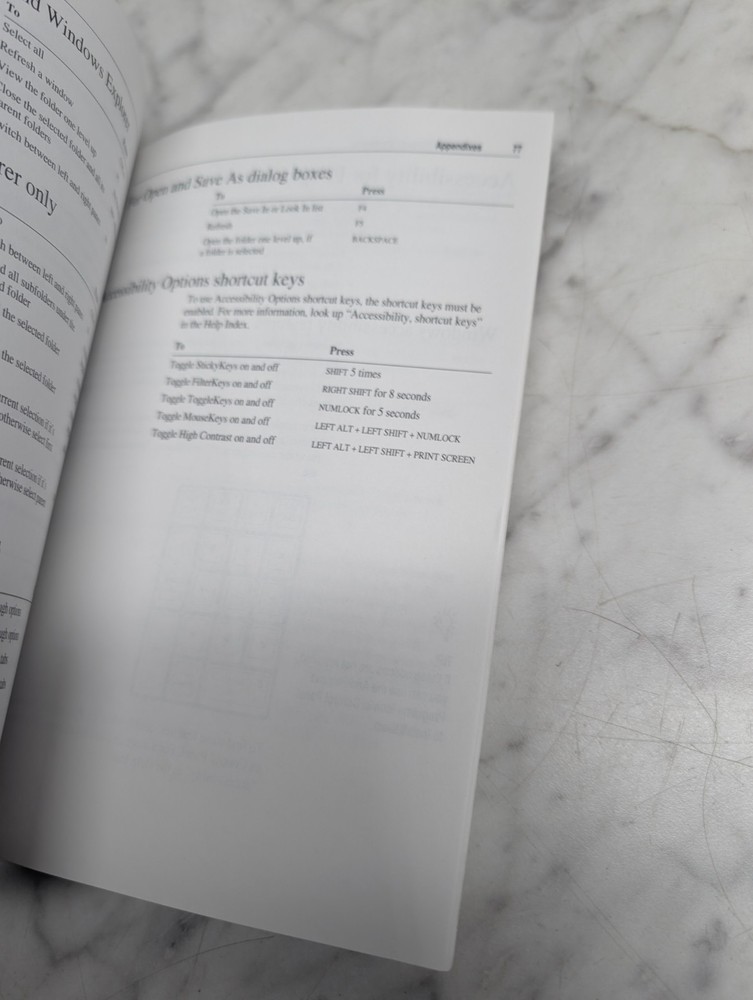 Microsoft Windows 95 Certificate of Authenticity COA New PC Distribution Only