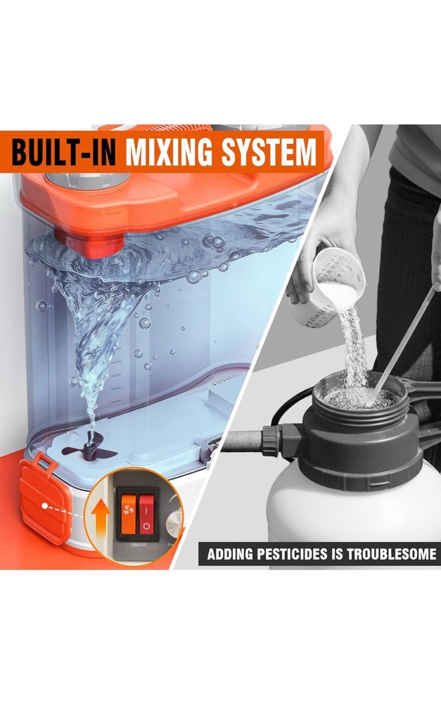 5.3 Gallon Battery Powered Backpack Sprayer