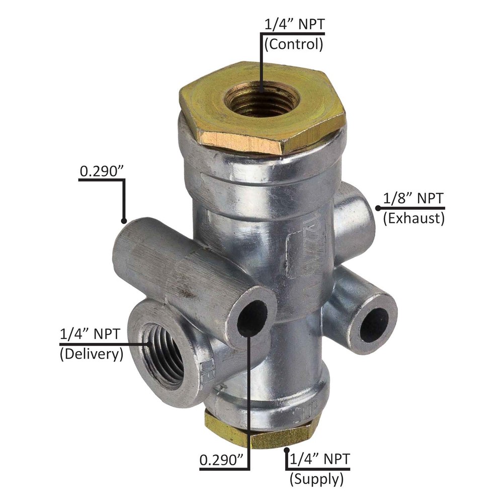 SYNCRO VALVE