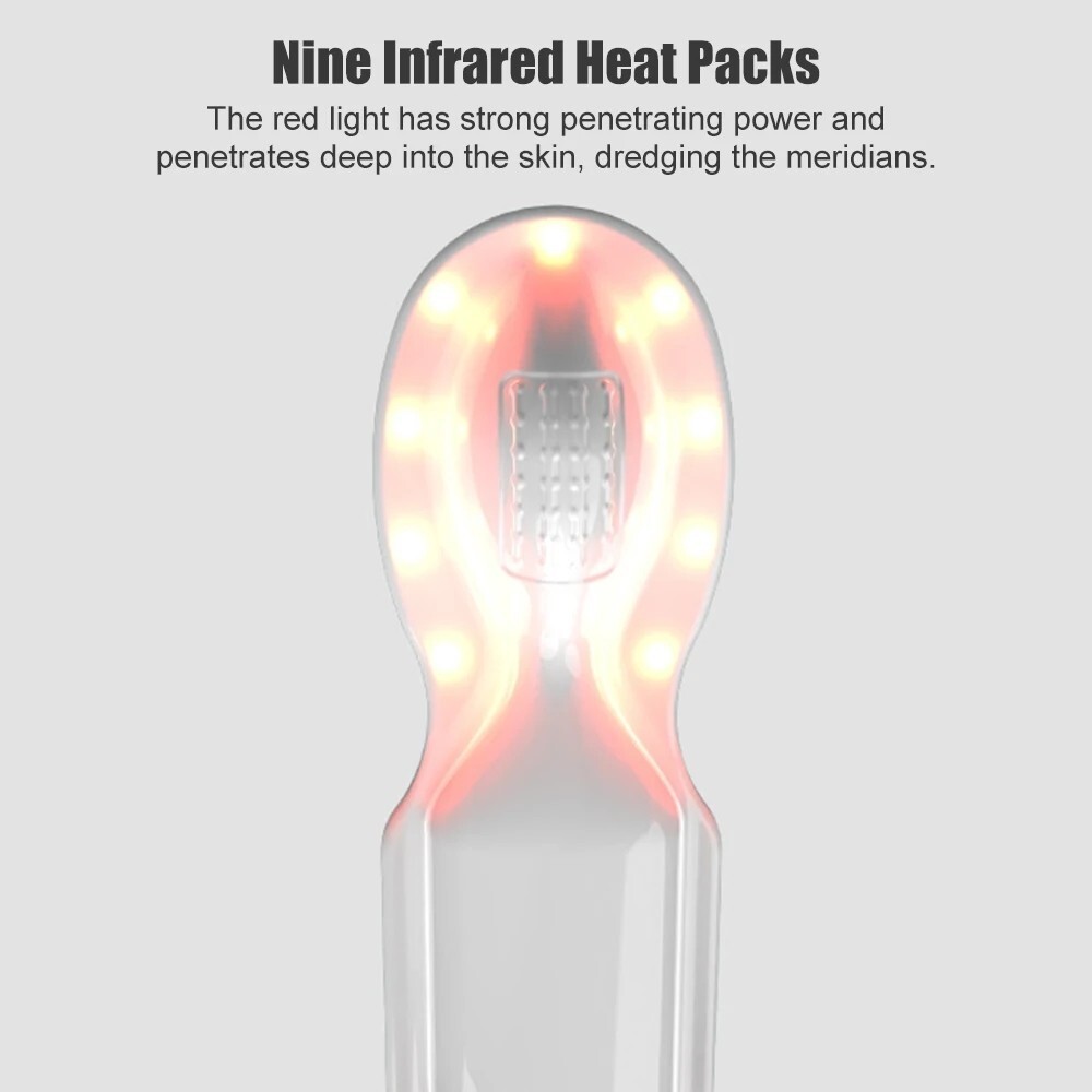 Device For HEMORRHOID TREATMENT
