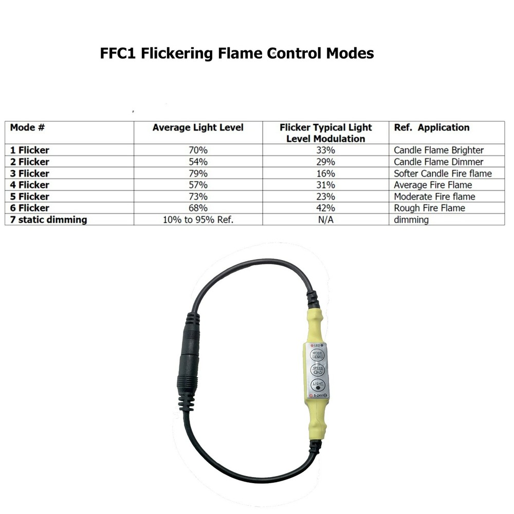 2 Fast Flicker Fire LED 12V Lighting Controls for Simulated Fire Effect FFC-2PK