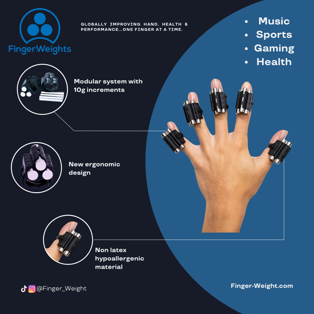 FingerWeights OG2 1 Set (5 Units)