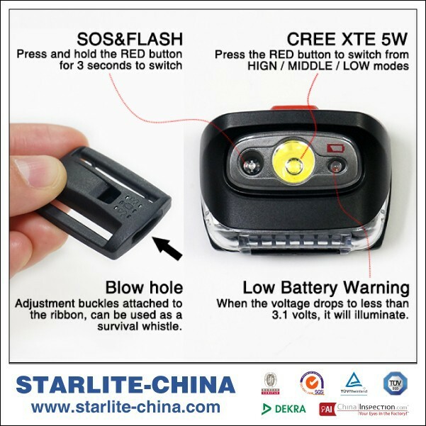 STARLITE 200 lumens survival abs led forehead light