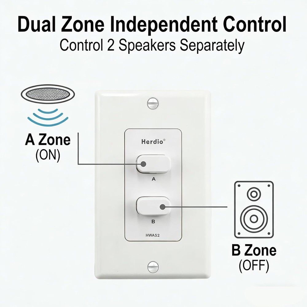 Herdio in-Wall 2 Channel Speaker Selector Switch Home Audio Speakers Controller