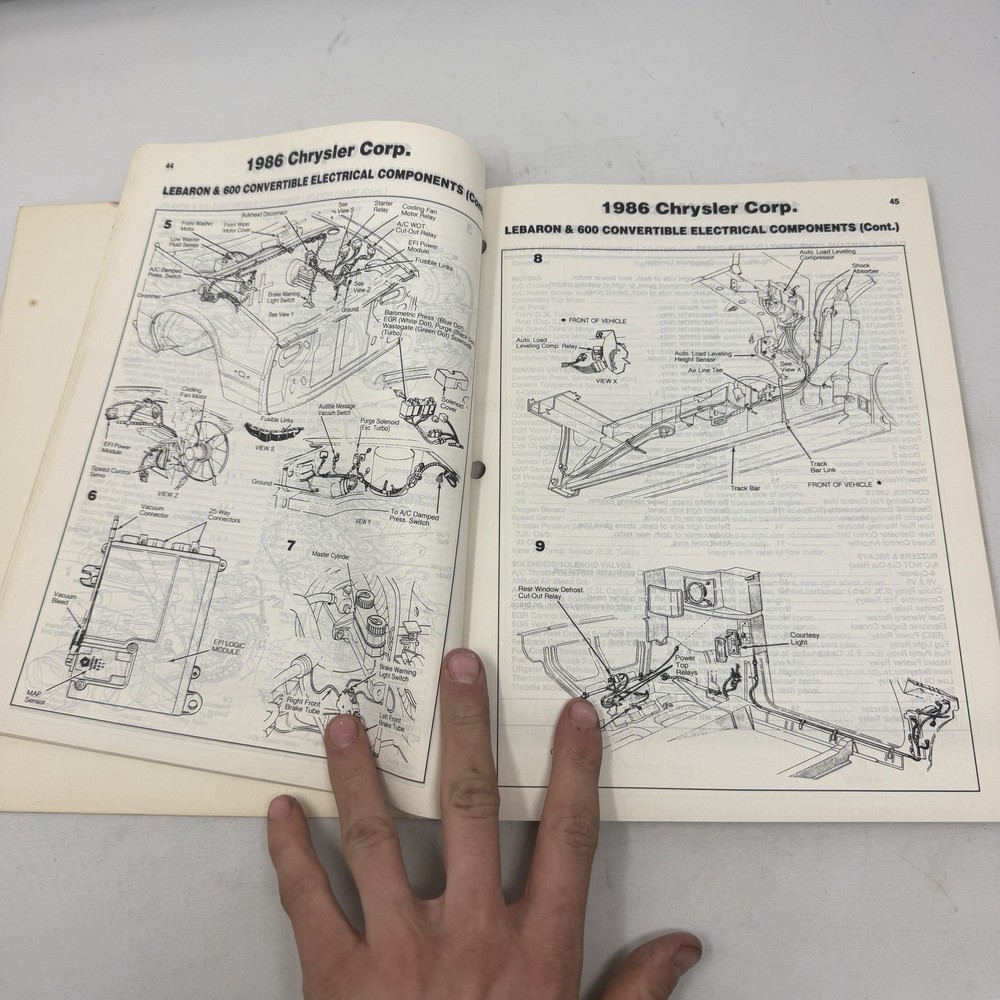 1986 Mitchell Electrical Component Locator Manual