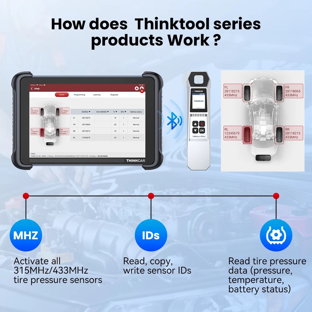 THINKTPMS VENU iPro Car Sensor Relearn Tool TPMS Activate/Programming Tire Reset