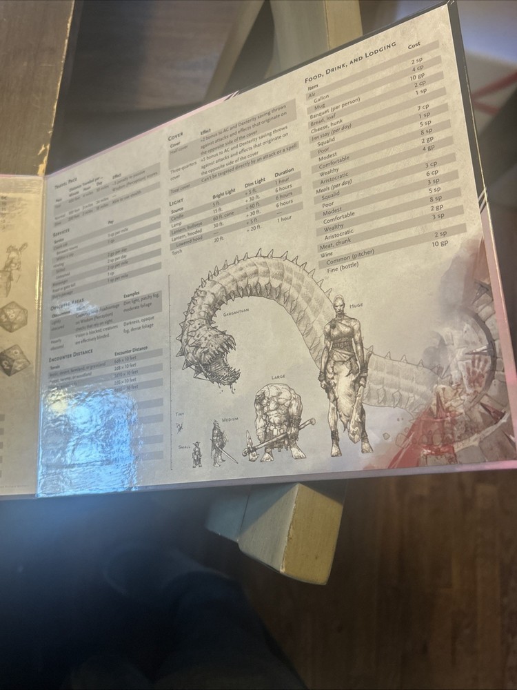 Dungeons & Dragons 5th RPG Master's DM Screen Reincarnated Guide